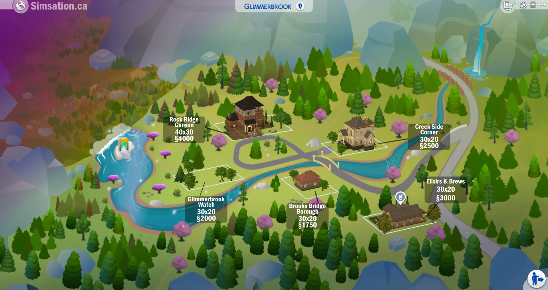 Labelled map of Glimmerbrook